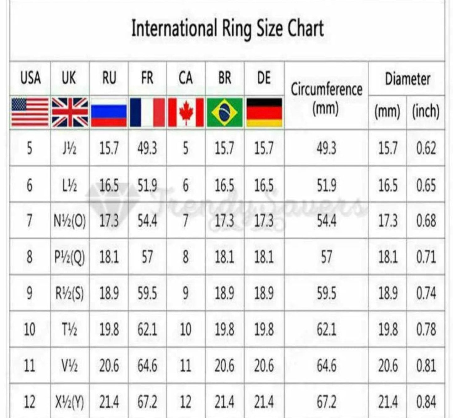 Sterling Silver Islamic Allaisallah Ring Band / Challa